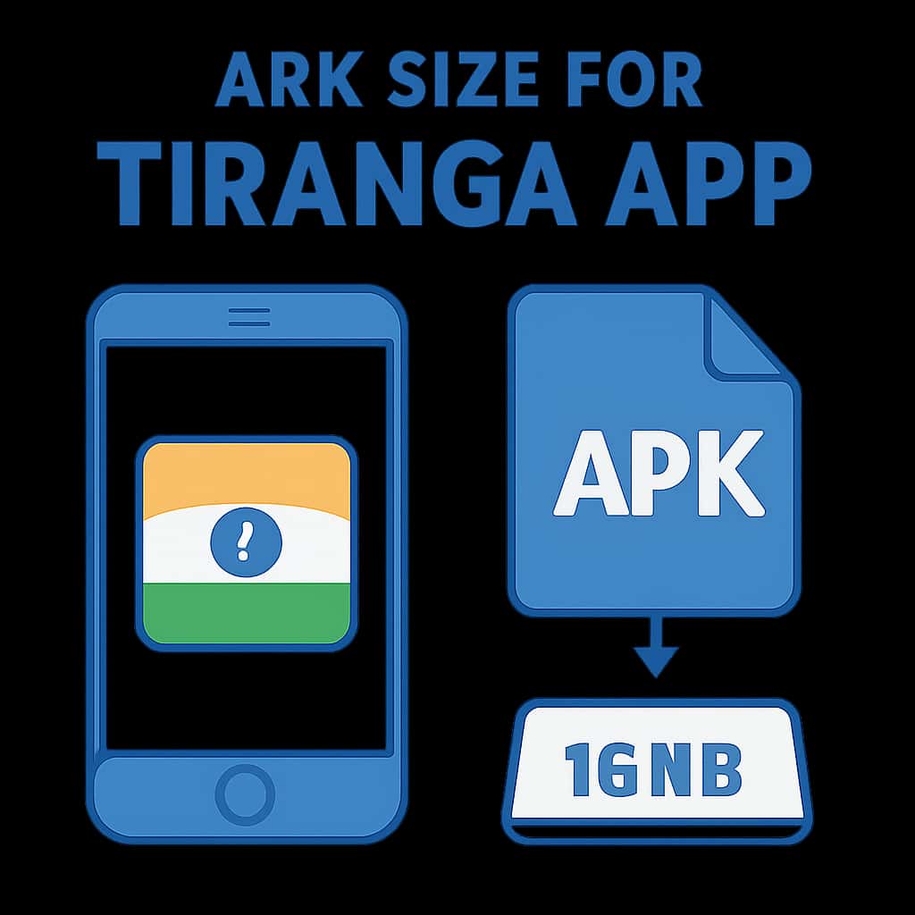 Diagram illustrating APK Size for Tiranga App